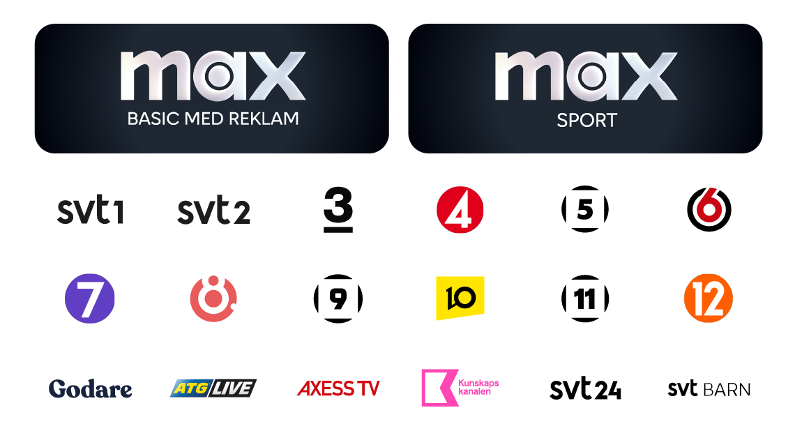 Allente stream med Max Sport