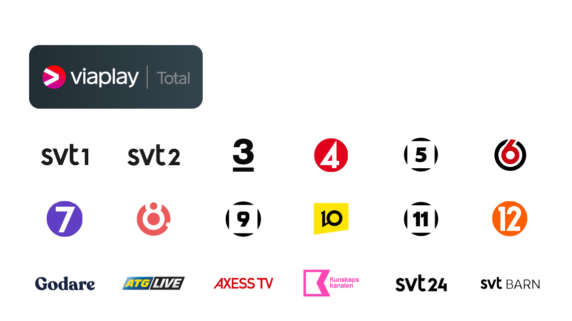 Allente Basic med Viaplay Total